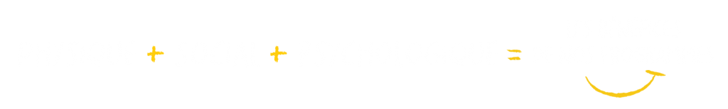 Physique + social + psychologique = les bénéfices de nos programmes